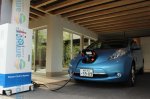 Зарядить электромобиль за 10 минут - реальность 2016 года от Nissan