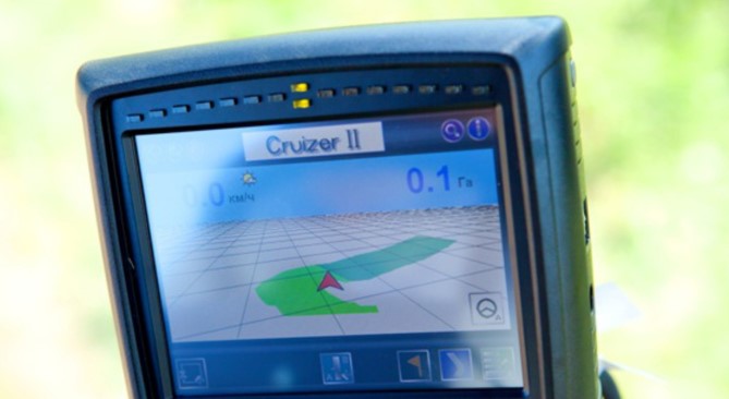 GPS-