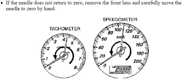 Gauges.JPG