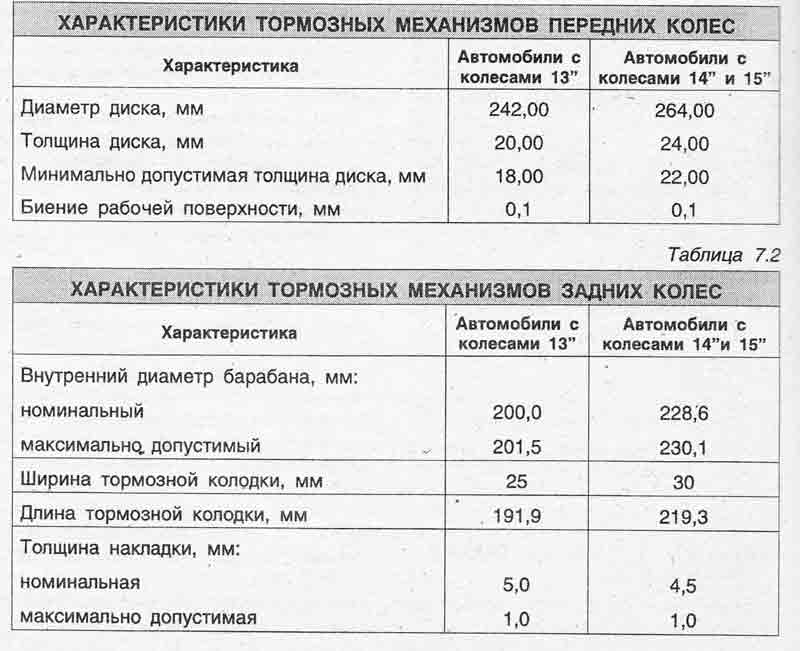 Diski.jpg