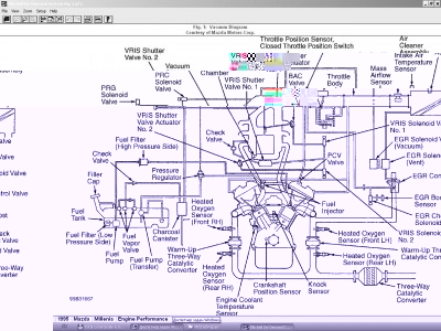 vacuum diagram 1995 2_5L KL.jpg