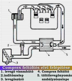 comprex0.jpg