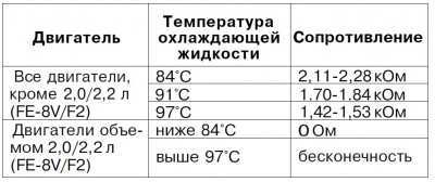  ОЖ.jpg