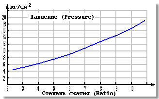 Ratio.jpg